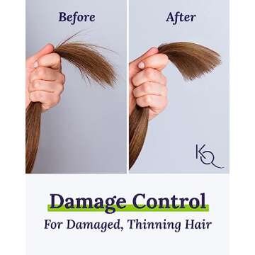 Keranique Shampoo and Conditioner for Damaged Hair - Anti-Breakage, Damage Control Set for Thinning ...