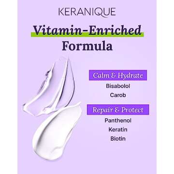 Keranique Shampoo and Conditioner for Damaged Hair - Anti-Breakage, Damage Control Set for Thinning Hair - Intense Repair, Deep Conditioning, Anti-Hairfall Routine w/Keratin - Great for Colored Hair