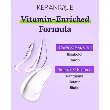 Keranique Shampoo and Conditioner for Damaged Hair - Anti-Breakage, Damage Control Set for Thinning Hair - Intense Repair, Deep Conditioning, Anti-Hairfall Routine w/Keratin - Great for Colored Hair