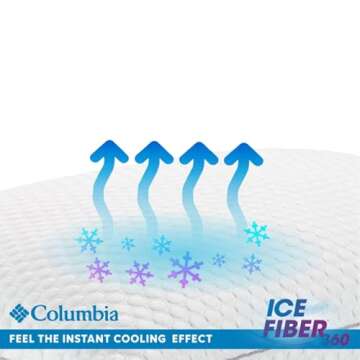 Columbia Comfort Ice Fiber Side Sleeper Down Alternative Bed Pillow - Instant Cooling 2 Sided Ice Fiber Cover - Supportive and Cozy Polyester Fiber Fill - Side Sleeper, King