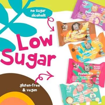 Bhu Foods Keto Bites, Chocolate Chip Cookie Dough, Organic Snacks for Adults & Kids, Gluten Free, Vegan, Low Carb & Sugar, Individually Wrapped (1 Pack)