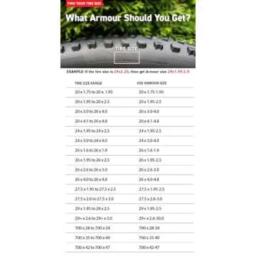 Tannus Armour Tire Insert - Puncture Proof Bicycle Protector