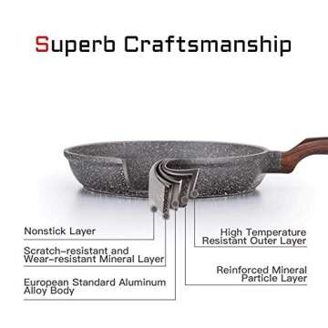 Caannasweis 8 Inch Nonstick Frying Pan for Effortless Cooking