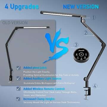 AmazLit Desk Lamp with Clamp, Eye-Care Swing Arm Desk Lamp, Stepless Dimming & Adjustable Color Temp...