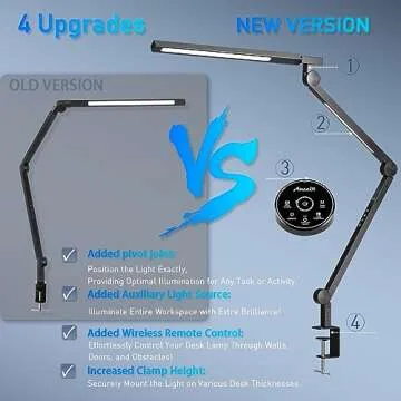 AmazLit Desk Lamp with Clamp, Eye-Care Swing Arm Desk Lamp, Stepless Dimming & Adjustable Color Temp...