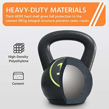 Yaheetech Kettlebell Set for Strength Training & Fitness