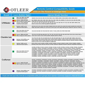 Universal Garage Door Remote for Liftmaster and Chamberlain