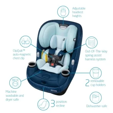 Maxi-Cosi Pria Max All-in-One Convertible Car Seat