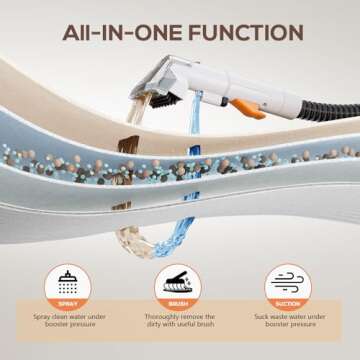 Ailltopd Portable Carpet & Upholstery Spot Cleaner - Deep Stain Cleaning Made Easy