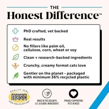 Cat Skin & Coat Health Chews – Chicken Flavor, 30-Day Supply