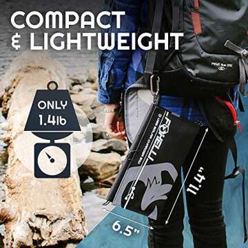 Foxelli Solar Charger 21W - Charge 3 USB Devices Outdoors