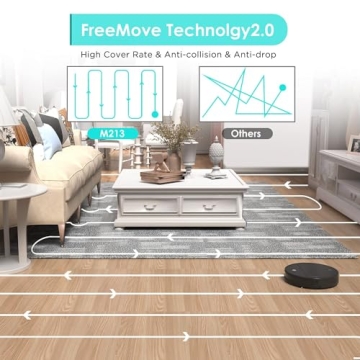 Buy Lefant Robot Vacuum and Mop Smart Cleaning Solution