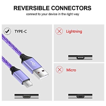 Premium Type C Fast Charger for Android Devices