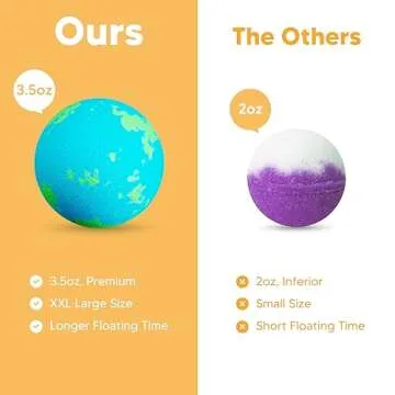 Bath Bombs for Kids, 12 Bath Bombs with Toys Inside, Organic Handmade Kids Bath Bombs with Puppy Dog Toys, Toddler Bath Bombs for Girls Boys, Natural Bath Bombs with Surprise Gift Set