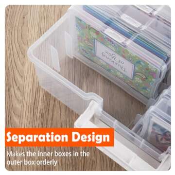 Find Scrapblooms Plastic Clear Photo Storage Box Picture Storage Containers With Handle,16 inner 4×6 inch Photo Cases For Photos,Picture,Greeting Card,Stickers,Seed,Craft Supplies (Clear)