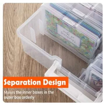 Find Scrapblooms Plastic Clear Photo Storage Box Picture Storage Containers With Handle,16 inner 4×6 inch Photo Cases For Photos,Picture,Greeting Card,Stickers,Seed,Craft Supplies (Clear)