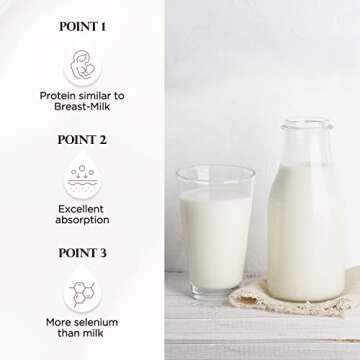 SHOWERMATE Premium Goat Milk Body Wash Manuka Honey For Smooth Skin, Moisturizing PH Balancing Body Cleanser with Probiotics Honey, Herb Pure Complex, 27 Fl Oz, Pack Of 2