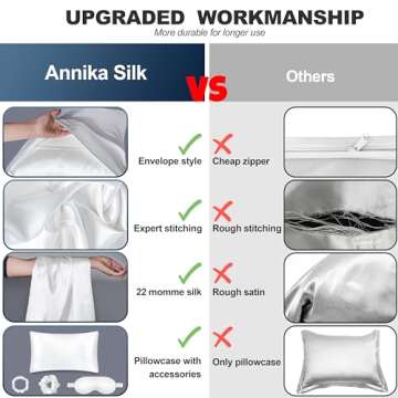 ANNIKA SILK 100% Mulberry Silk Pillow Case for Hair and Skin - 22 Momme 6A Queen Size (20" x 30") Silk Pillow and Sleep Mask Set with Small and Big Hair Tie (White)