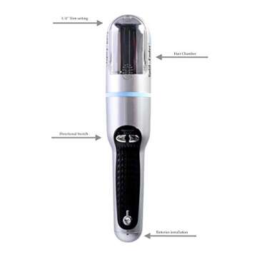 Split-Ender Mini - The Original Cordless Split End Hair Trimmer Automatic 3 AAA Battery Home Care Cl...