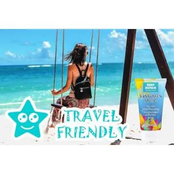 Reef Safe Sunscreen SPF 50 (2 Pack) - Natural, Travel Size, Water Resistant, Moisturizing, Broad Spectrum UVA/UVB Coral Friendly Mineral Suncream from Reef Repair (2 x 1.7 fl.Oz)