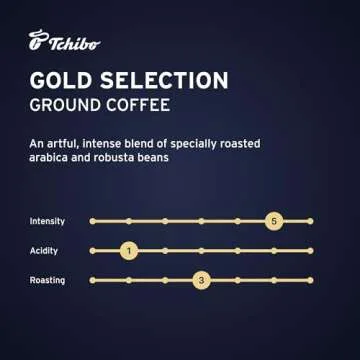 Tchibo Gold Selection Ground Coffee 8.8oz/250g each (Pack of 2)