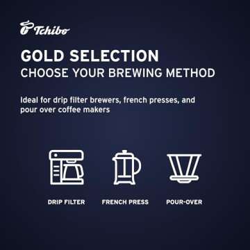 Tchibo Gold Selection Ground Coffee 8.8oz/250g each (Pack of 2)