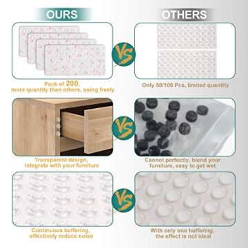 Cabinet Door Bumpers Pack of 200 Self Adhesive Bumpers Pads, Sound Dampening Circular Dots Cupboard ...