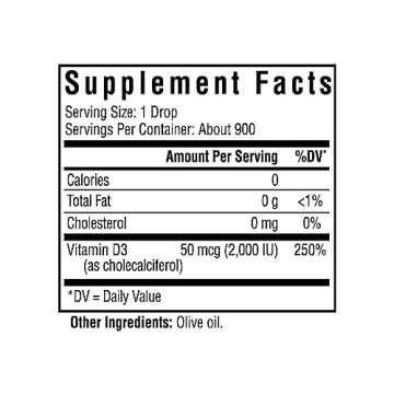 Seeking Health Vitamin D Drops for Immune & Bone Health