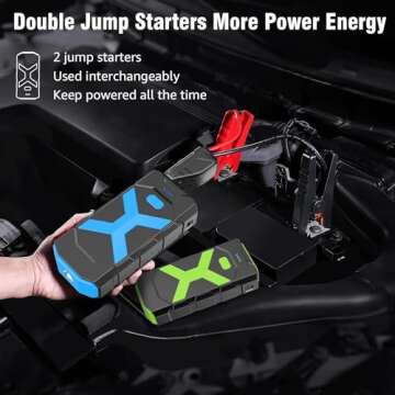 2000A Car Jump Starter 2 PCS with 30W Folding Solar Panel, 12V Lithium Battery Pack Booster 20000mAh Portable Battery with Jumper Cables for Up to 8L Gas or 6.5L Diesel