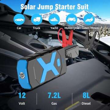 2000A Car Jump Starter 2 PCS with 30W Folding Solar Panel, 12V Lithium Battery Pack Booster 20000mAh Portable Battery with Jumper Cables for Up to 8L Gas or 6.5L Diesel