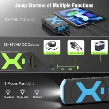 2000A Car Jump Starter 2 PCS with 30W Folding Solar Panel, 12V Lithium Battery Pack Booster 20000mAh Portable Battery with Jumper Cables for Up to 8L Gas or 6.5L Diesel