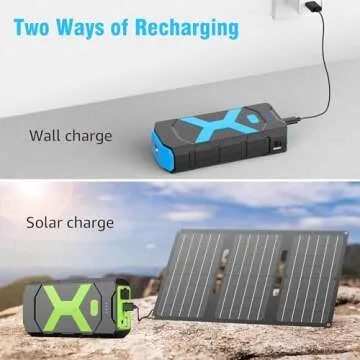 2000A Car Jump Starter 2 PCS with 30W Folding Solar Panel, 12V Lithium Battery Pack Booster 20000mAh Portable Battery with Jumper Cables for Up to 8L Gas or 6.5L Diesel