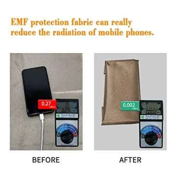 Faraday Fabric for Superior Signal Blocking and Privacy