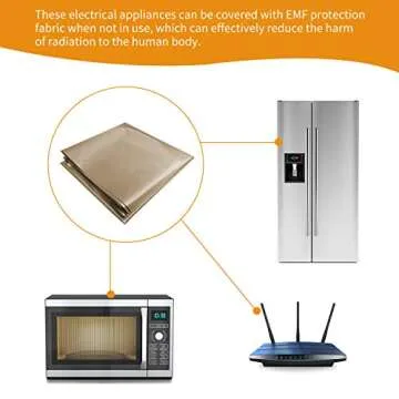 Faraday Fabric for Superior Signal Blocking and Privacy