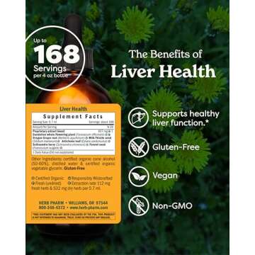 Herb Pharm Liver Health Liquid Herbal Formula for Liver and Gallbladder Support - 4 Ounce