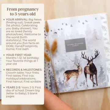 Peachly Unisex Baby Memory Book for All Families