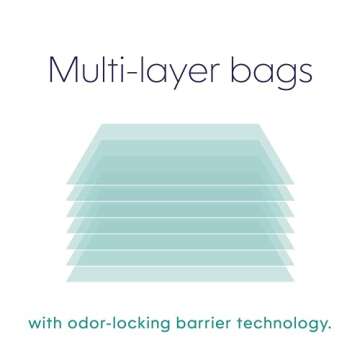 Litter Genie Easy Roll Refill Bags (1-Pack) | Includes a 6-month long lasting roll of 24 Bags | Ultimate Odor Control Cat Litter Bags