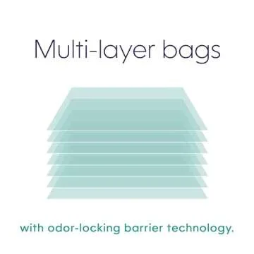 Litter Genie Easy Roll Refill Bags (1-Pack) | Includes a 6-month long lasting roll of 24 Bags | Ultimate Odor Control Cat Litter Bags