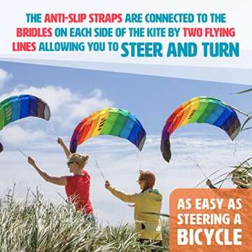 HQ Kites Symphony Beach III 51in (1.3m) Dual Line Parachute Stunt Foil Sport Kite Ready to Fly Outdoor Fun Sports for Boys and Girls Ages 8 and Up - Rainbow Color