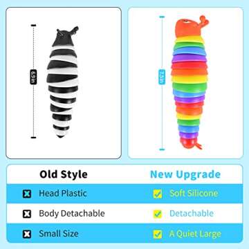 Sensory Fidget Toys - Stress Relief for All Ages - Autism