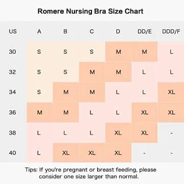 CLUCI 3 Pack Women Nursing Maternity Bra Full Bust Sleeping Wireless Bralette for Breastfeeding with Bra Extenders Clips S