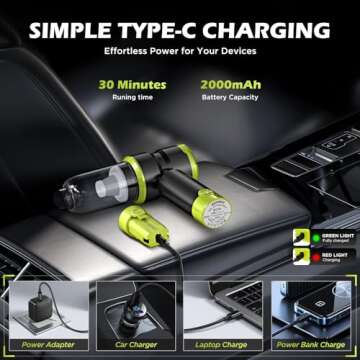 Portable Cordless Car Vacuum with 15000PA Suction Power