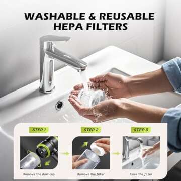 Portable Cordless Car Vacuum with 15000PA Suction Power