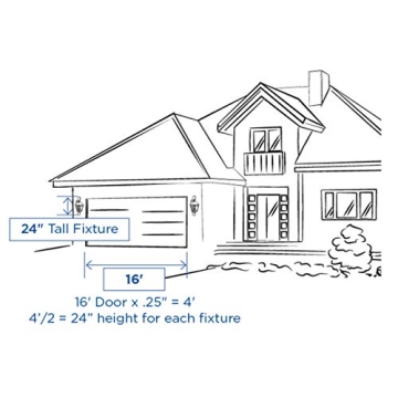 Gibbes Street Collection Outdoor Antique Bronze Lantern