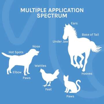 Dog Paw Balm Dog Paw Cream and Lotion - Moisturizes, Heals & Soothes Irritated Paws & Elbows, Protects from Cracks & Wounds