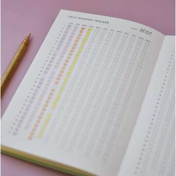 Track Your Reading Journey with Our Ultimate Tool