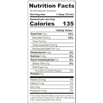 Premium NBF Extra Virgin Avocado Oil for Healthy Cooking