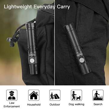 ThruNite TC15 V3 Rechargeable Flashlight High 2403 Lumens, Super Bright Flash Light, USB C Chargeable LED Flashlight, Multifunctional Pocket Light for Indoor/Outdoor - Black Neutral White