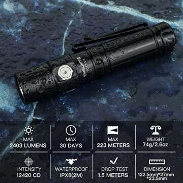 ThruNite TC15 V3 Rechargeable Flashlight High 2403 Lumens, Super Bright Flash Light, USB C Chargeable LED Flashlight, Multifunctional Pocket Light for Indoor/Outdoor - Black Neutral White