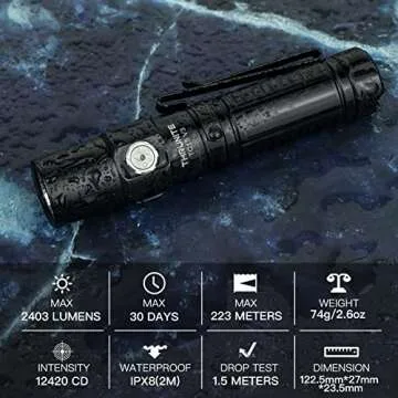 ThruNite TC15 V3 Rechargeable Flashlight High 2403 Lumens, Super Bright Flash Light, USB C Chargeable LED Flashlight, Multifunctional Pocket Light for Indoor/Outdoor - Black Neutral White
